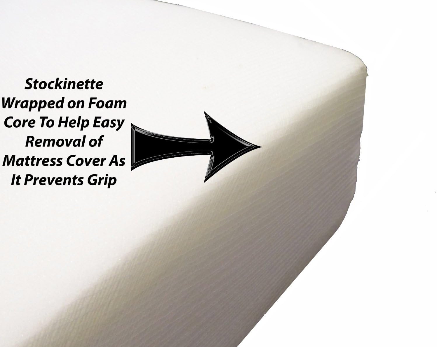 KATY Cotbed Mattress 140 x 70cm - Image 8